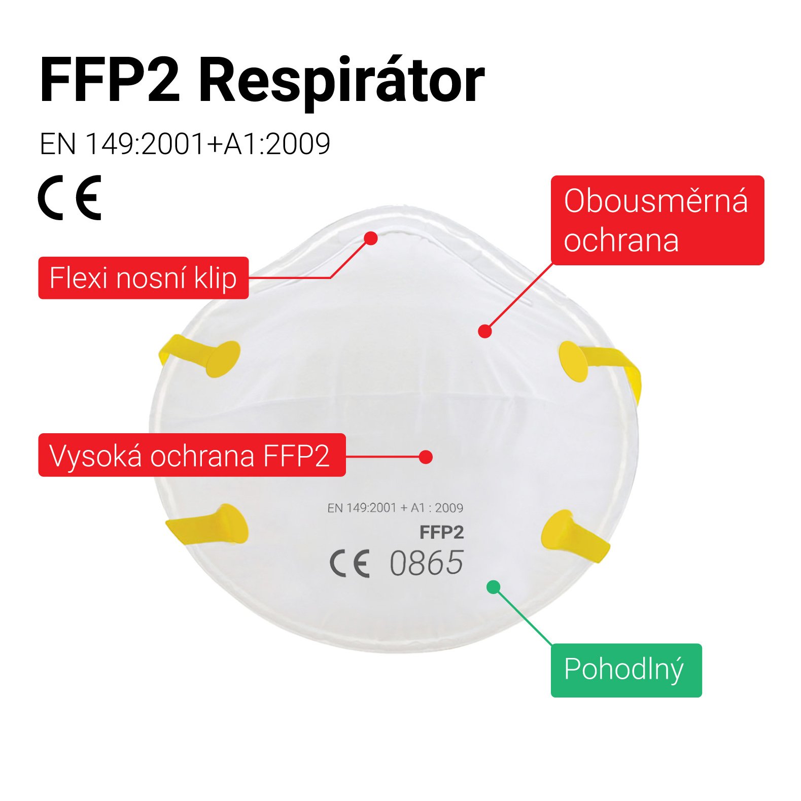 Respirátor FFP2 bez výdychového ventilu